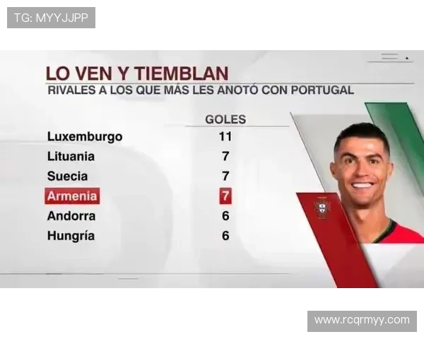 德转更新五大联赛场均拿分榜 仁皇枪分列前三巴萨掉队